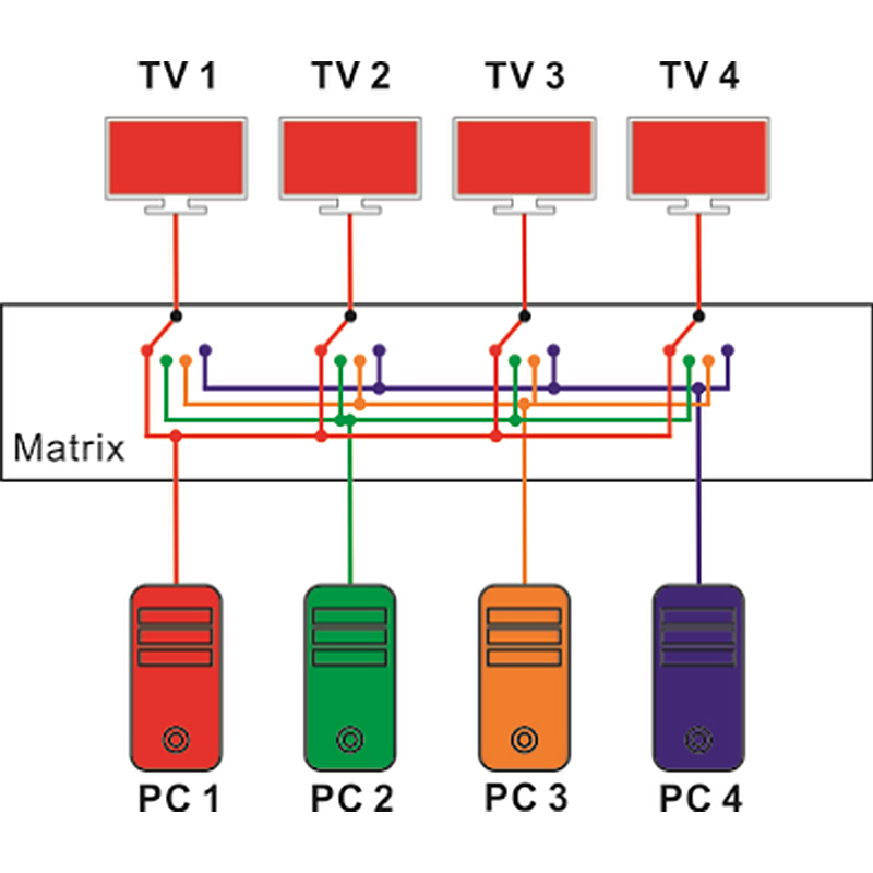 Tesla Elec Array image35