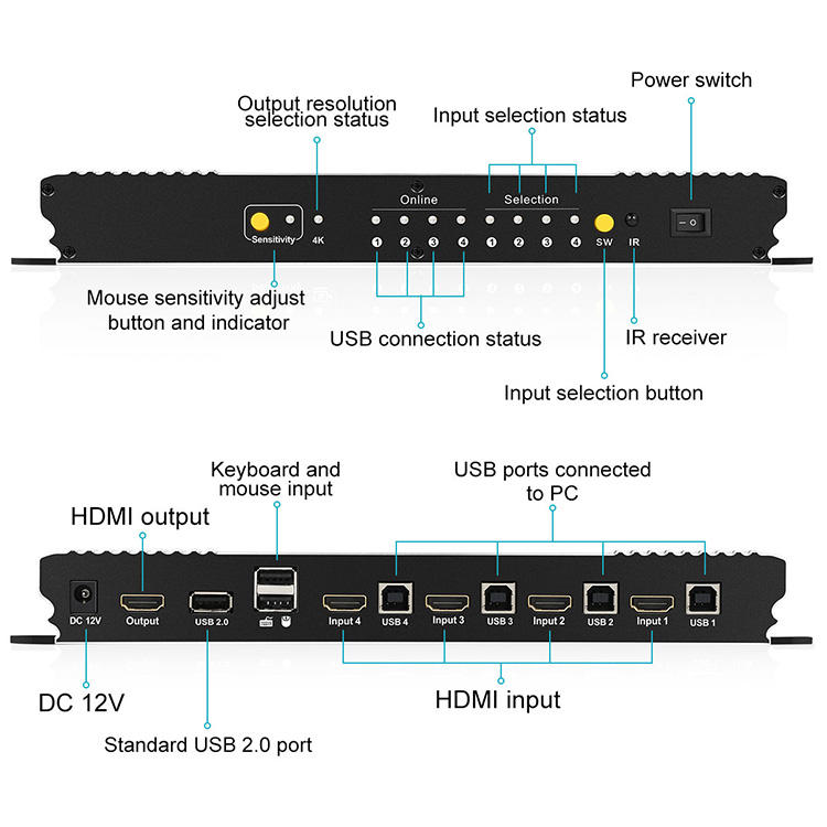 best kvm switch hdmi wholesale for television-1