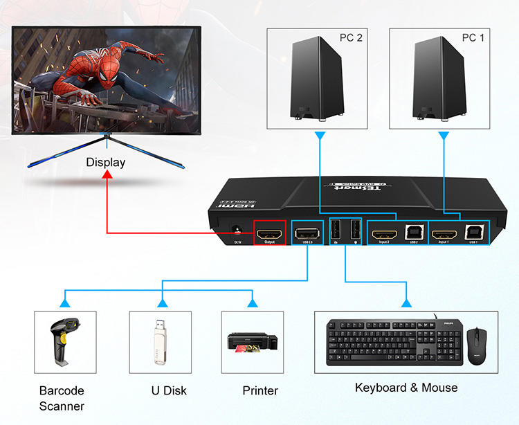 4x1 seamless kvm switch directly sale for television-2