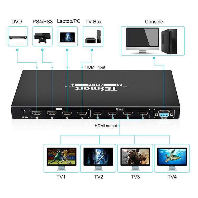 stable hdmi matrix switcher 8x8 support wholesale for computers-2