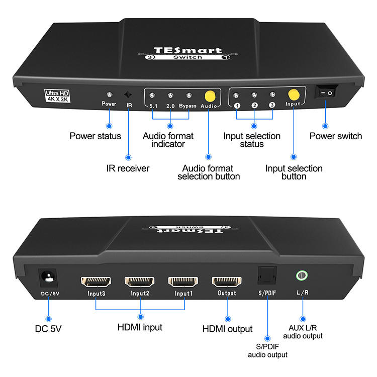 audio out hdmi switch with remote directly sale for media player-1