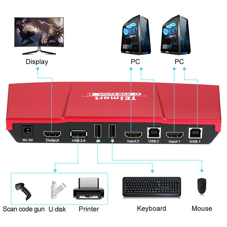 seamless kvm switch dual monitor 4port supplier for computer-2