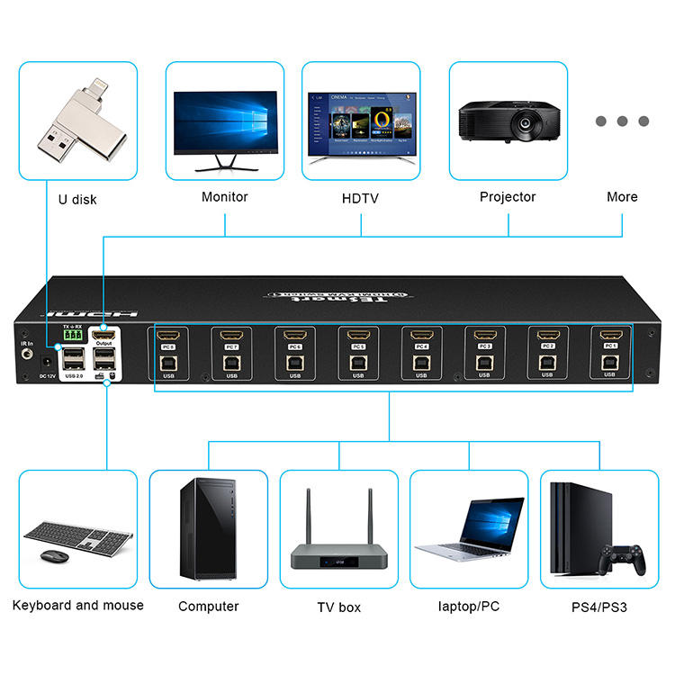 Tesla Elec quality kvm switch hdmi with good price for computer-2