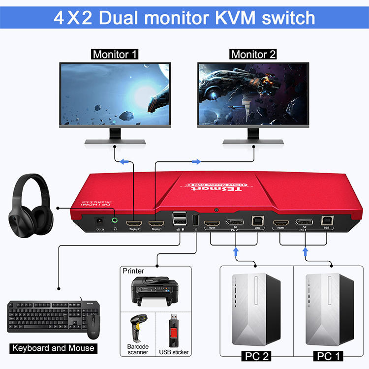 Tesla Elec 4 port kvm switch manufacturer for television-2