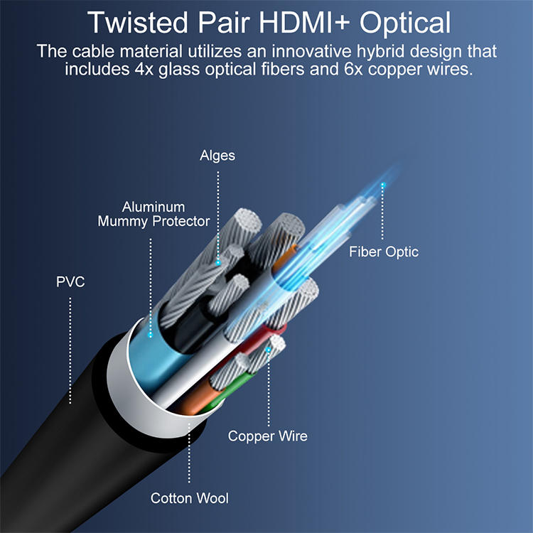 Tesla Elec stable hdmi cable supplier for computer-2