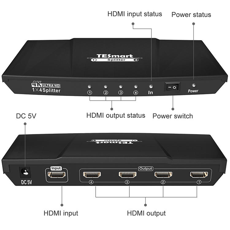 best hdmi splitter for tv wholesale for computers-1