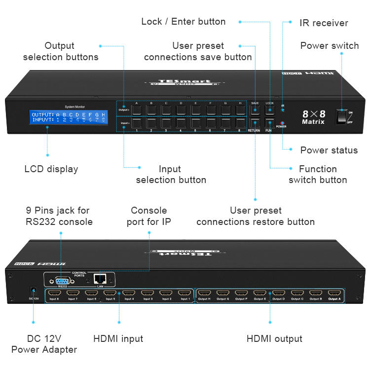 support 1080p 4k hdmi matrix switcher 8x8 supplier for media player-1