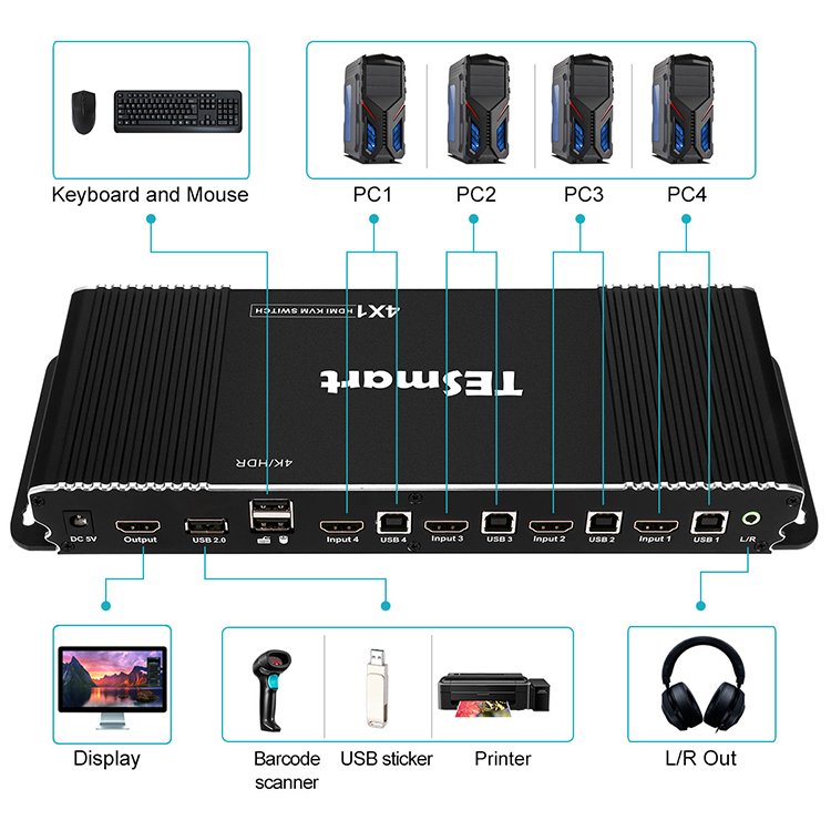 Tesla Elec kvm switch 8 port customized for computer