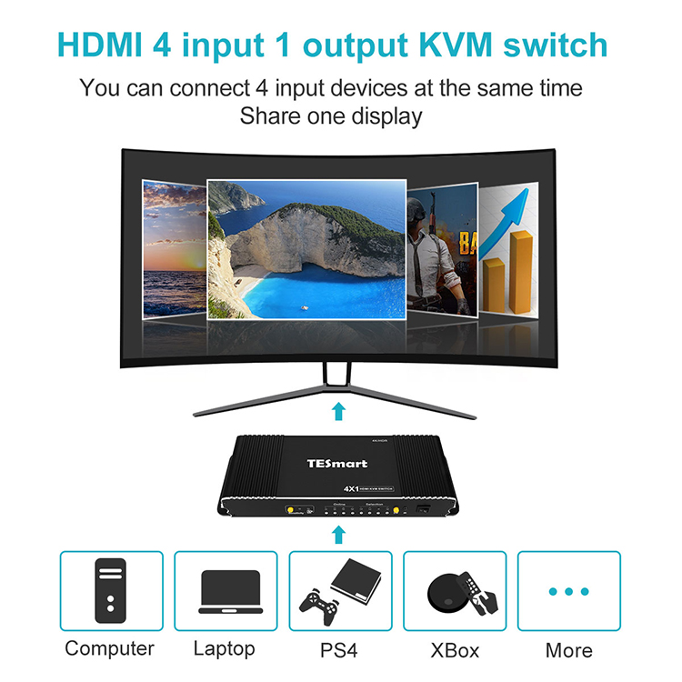 Tesla Elec latest seamless kvm switch customized for printer