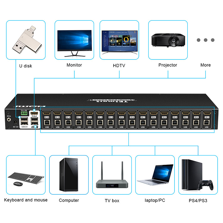 Tesla Elec top kvm switch 8 port directly sale for checkout counter