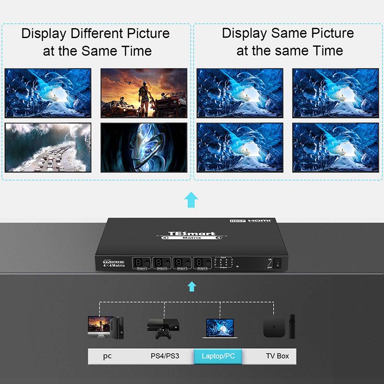 Tesla Elec hdmi matrix 4x2 wholesale for media player