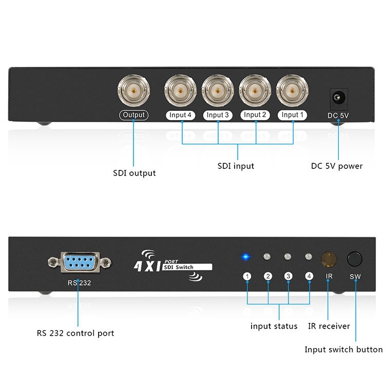 Tesla Elec sdi hdmi manufacturer for video