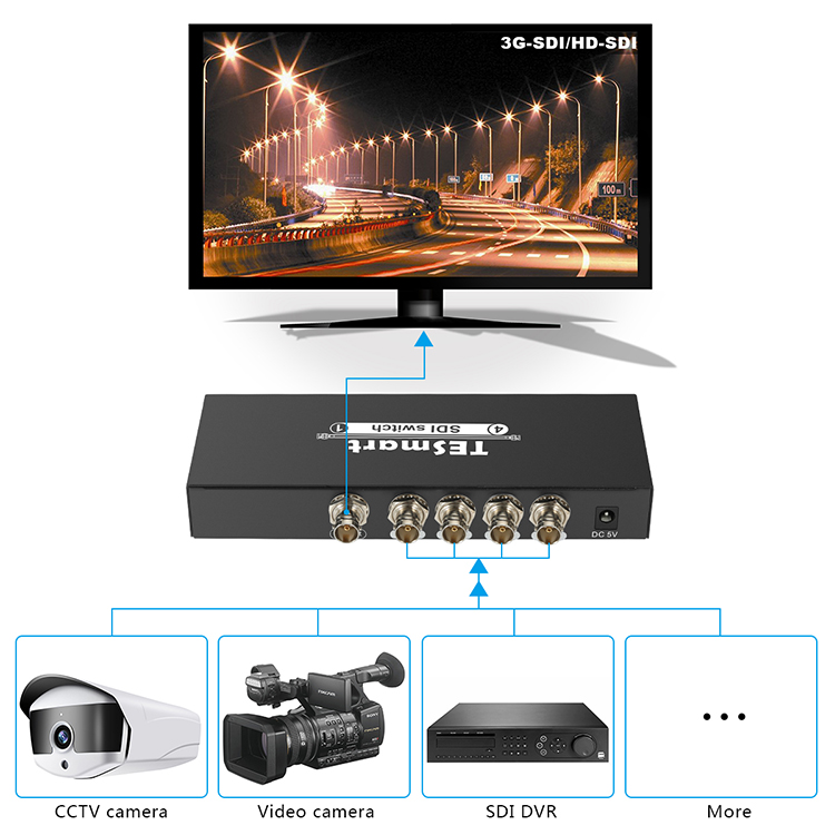 high-quality sdi switch wholesale for broadcast