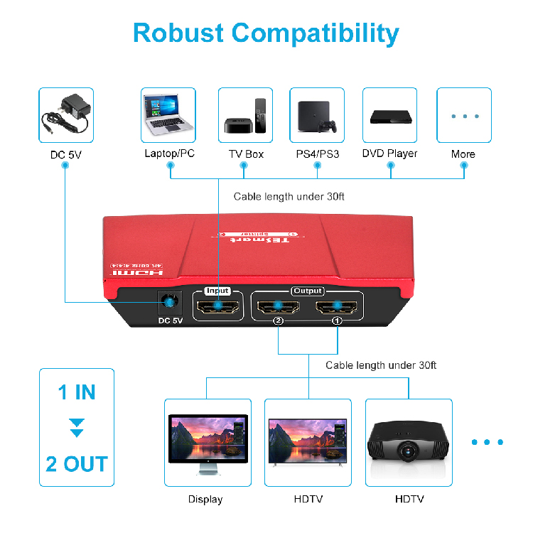 support full hd 4k hdmi splitter 1 in 2 out 1x16 customized for display device