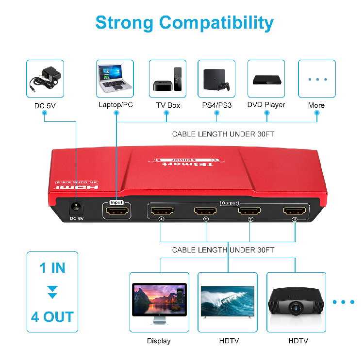 Tesla Elec 1x8 best hdmi splitter supplier for media player-2