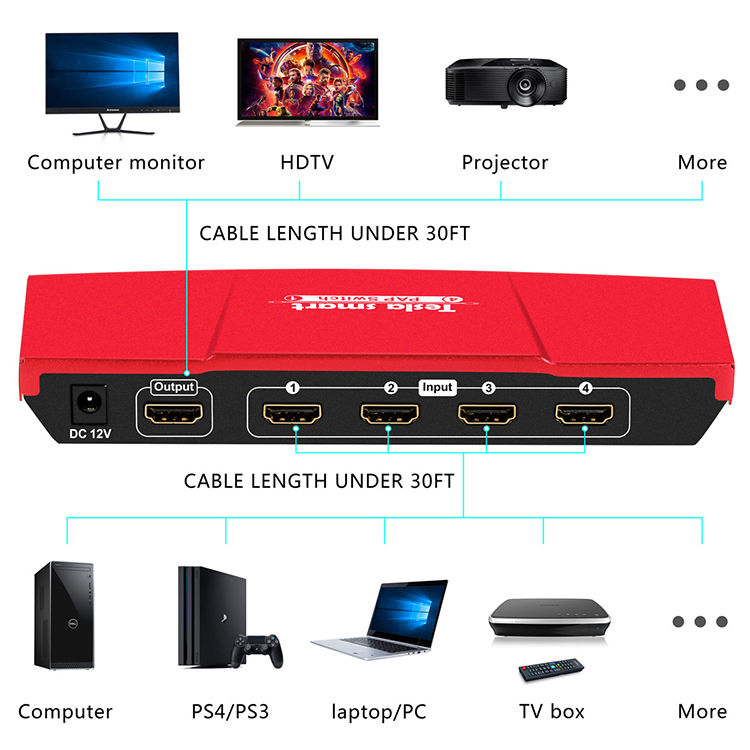 best 4 port hdmi switch supplier for media player