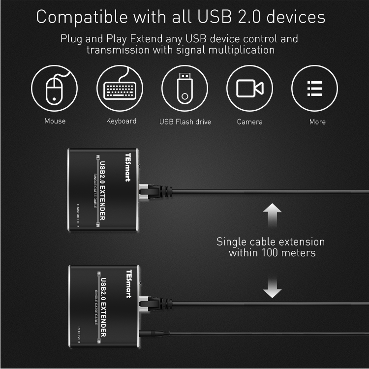 Tesla Elec micro usb extension cable directly sale for Linux