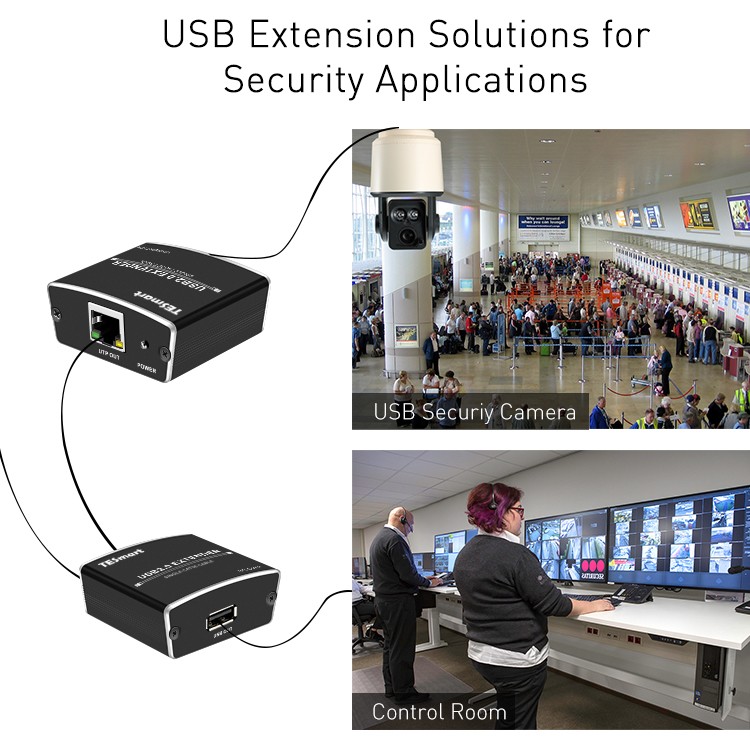 practical USB Extender customized for Linux