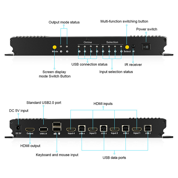 Tesla Elec remote kvm switch supplier for checkout counter