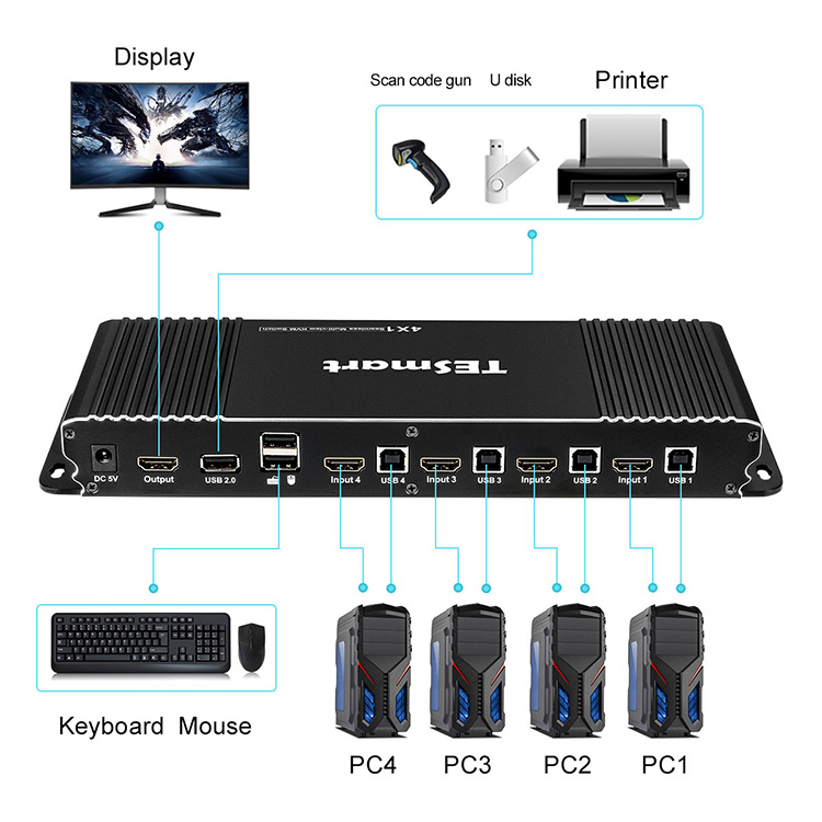 Tesla Elec kvm switch 8 port supplier for checkout counter