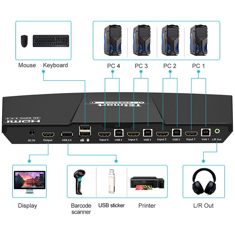 Tesla Elec kvm switch dual monitor supplier for television