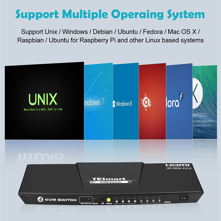 Tesla Elec kvm switch 4 port customized for computer