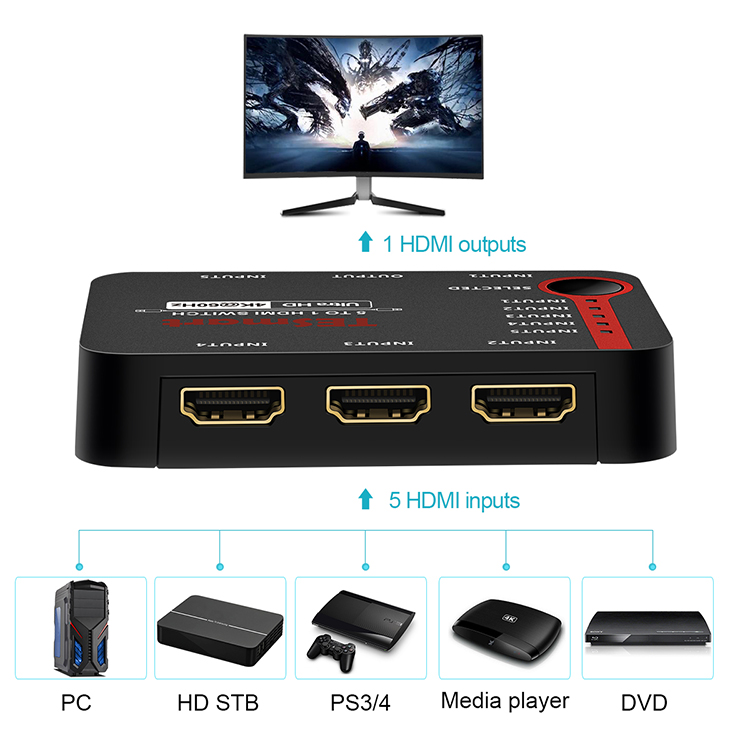 Tesla Elec 3 port hdmi switch manufacturer for computers