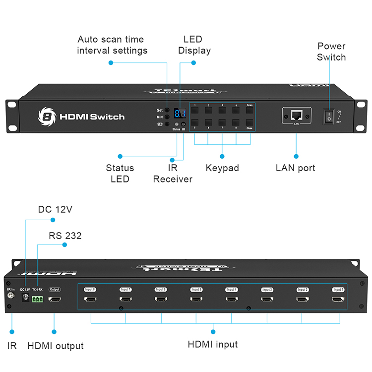 Tesla Elec custom hdmi switch 4k directly sale for DVD player