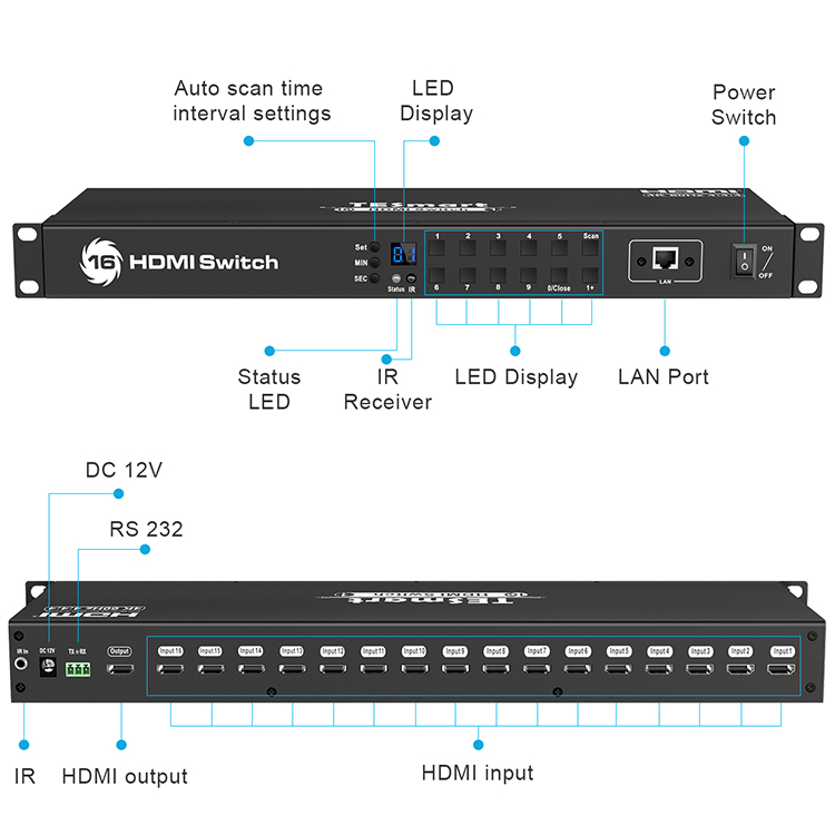 custom hdmi switch multiple outputs factory for computers