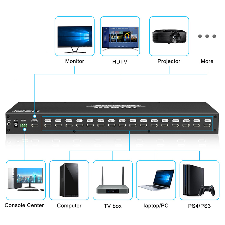 stable 2 port hdmi switch supplier for DVD player