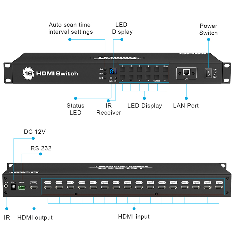 Tesla Elec 4x1 hdmi switch supplier for computers