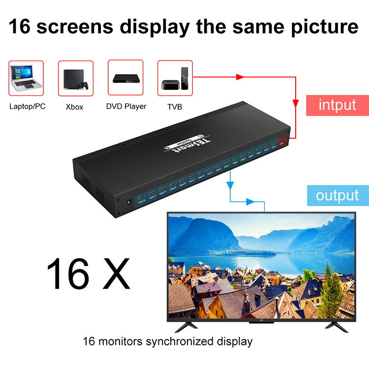 high quality hdmi splitter supplier for display device