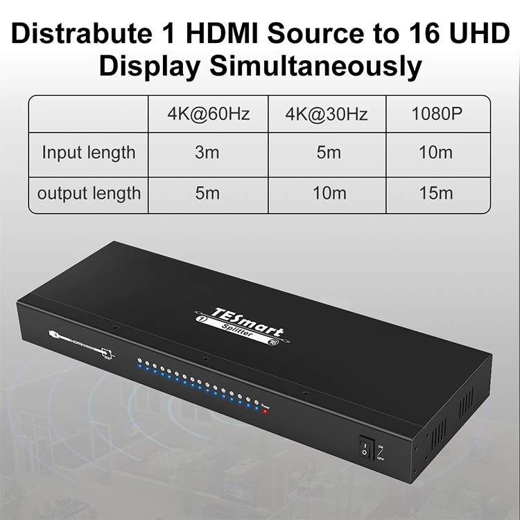 Tesla Elec 4k60hz hdmi splitter factory price for display device