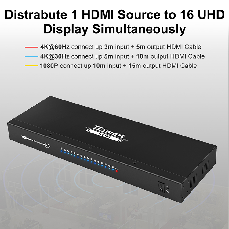 top best hdmi splitter manufacturer for computers