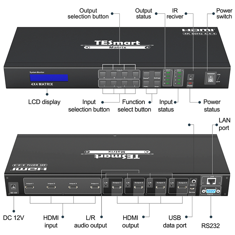 support 1080p 4k hdmi matrix hdmi factory price for media player