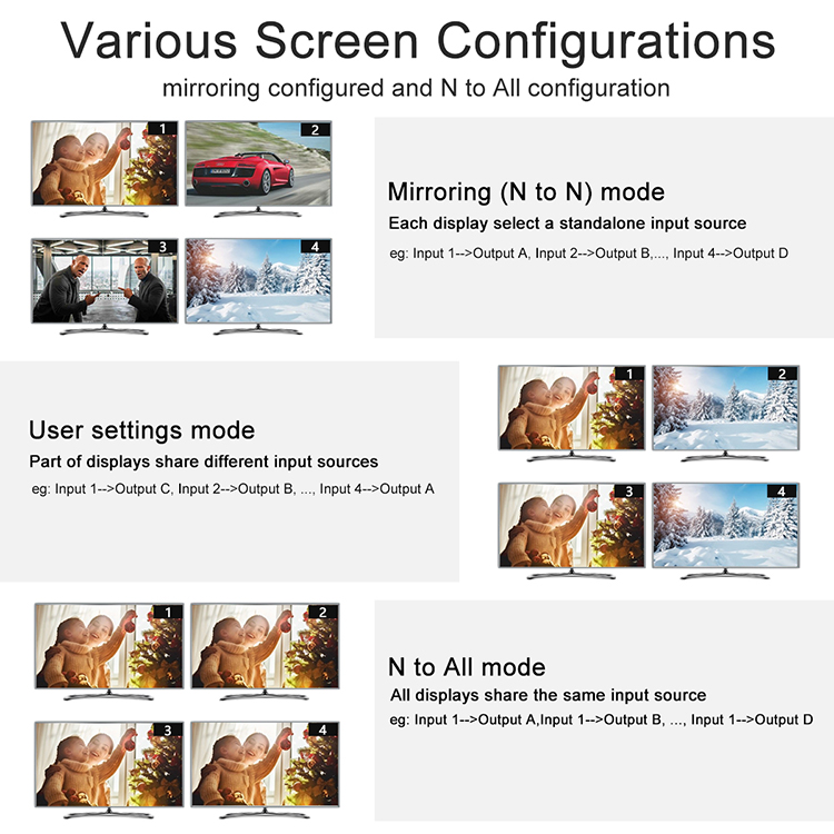 stable hdmi matrix 4x4 directly sale for audio