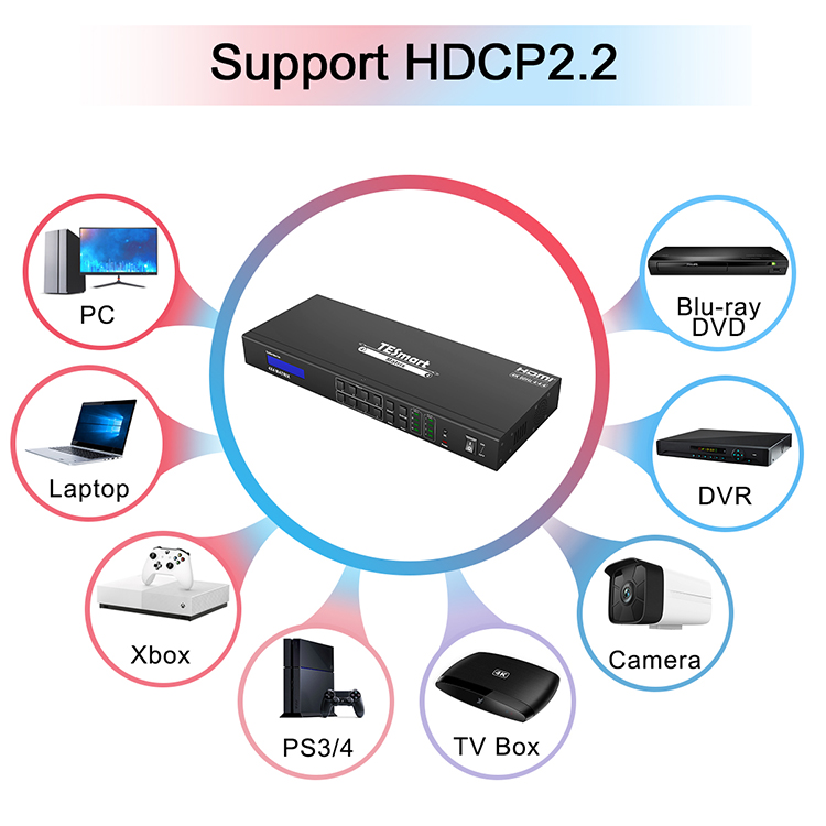 high-quality hdmi matrix switcher 8x8 customized for video