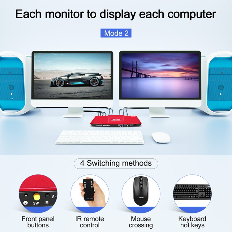 latest kvm switch hdmi dual monitor customized for checkout counter