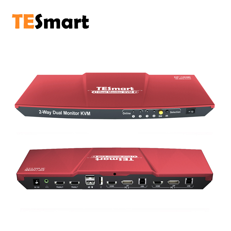 kvm switch ethernet & 2x2