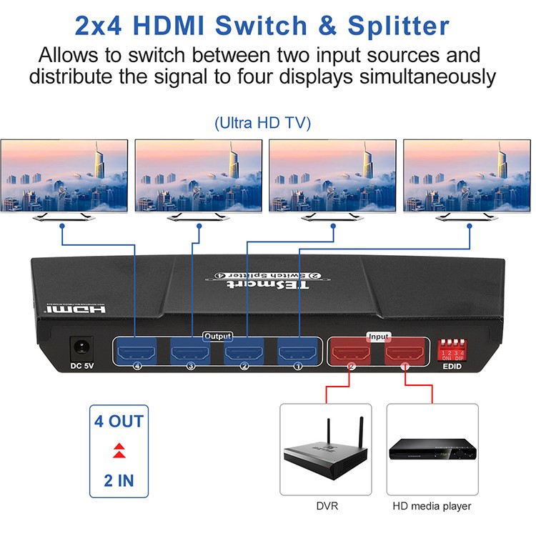 latest 2 way hdmi splitter with good price for computer