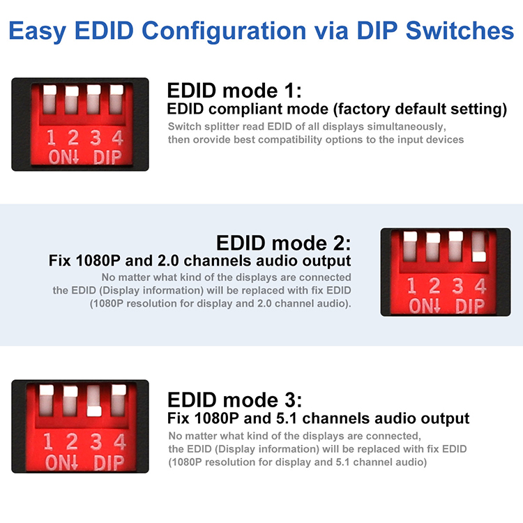 Tesla Elec hdmi splitter supplier for computers