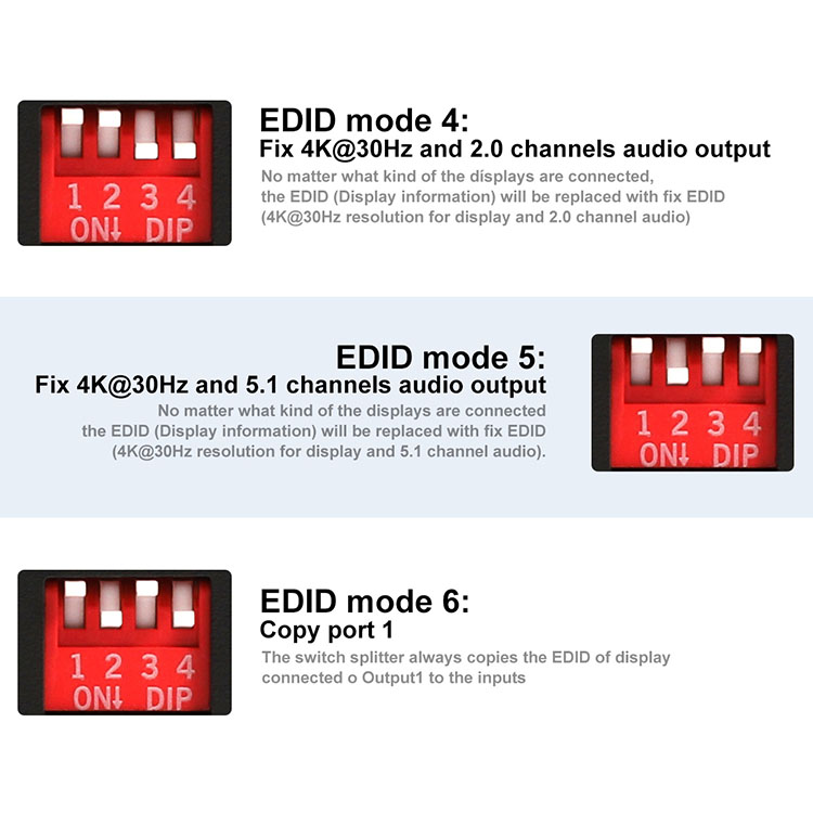 Tesla Elec hdmi splitter supplier for computers