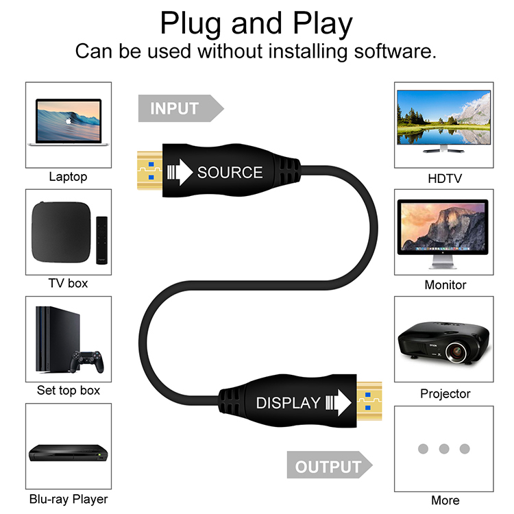 Tesla Elec durable new hdmi cable series for set top box