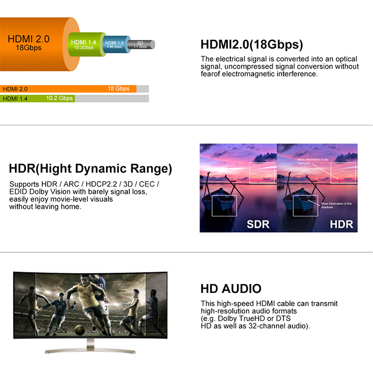 stable hdmi cable supplier for PS3/4