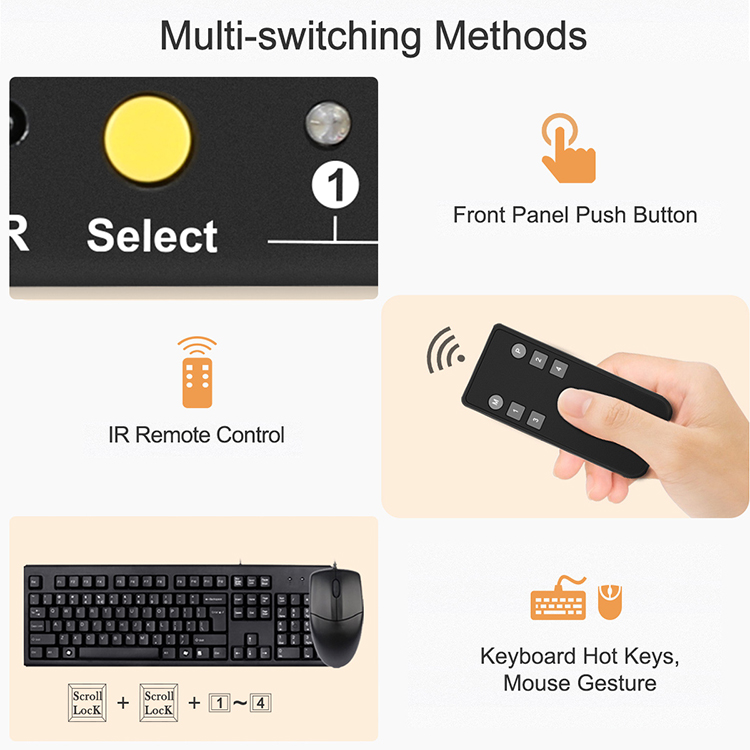 Tesla Elec kvm switch customized for checkout counter