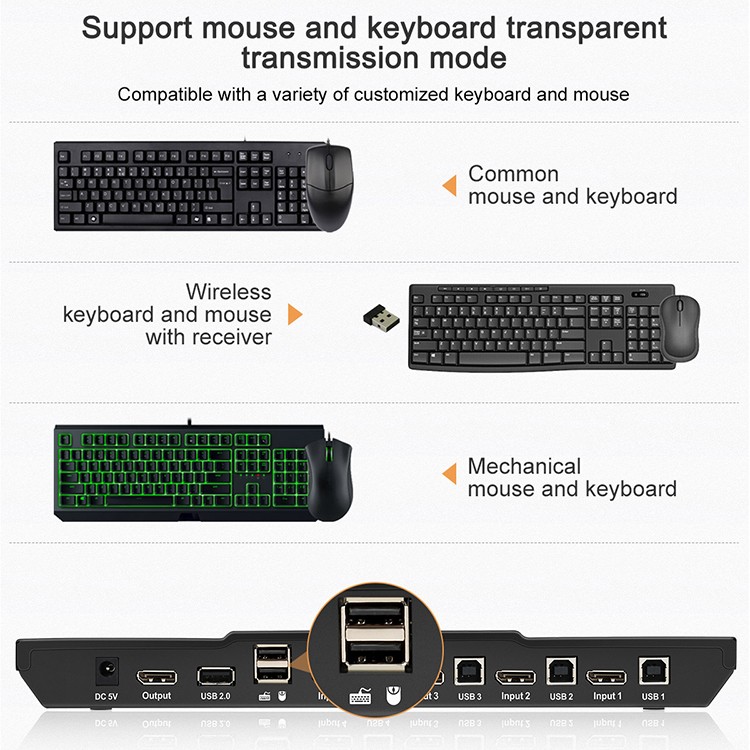 Tesla Elec kvm switch customized for checkout counter