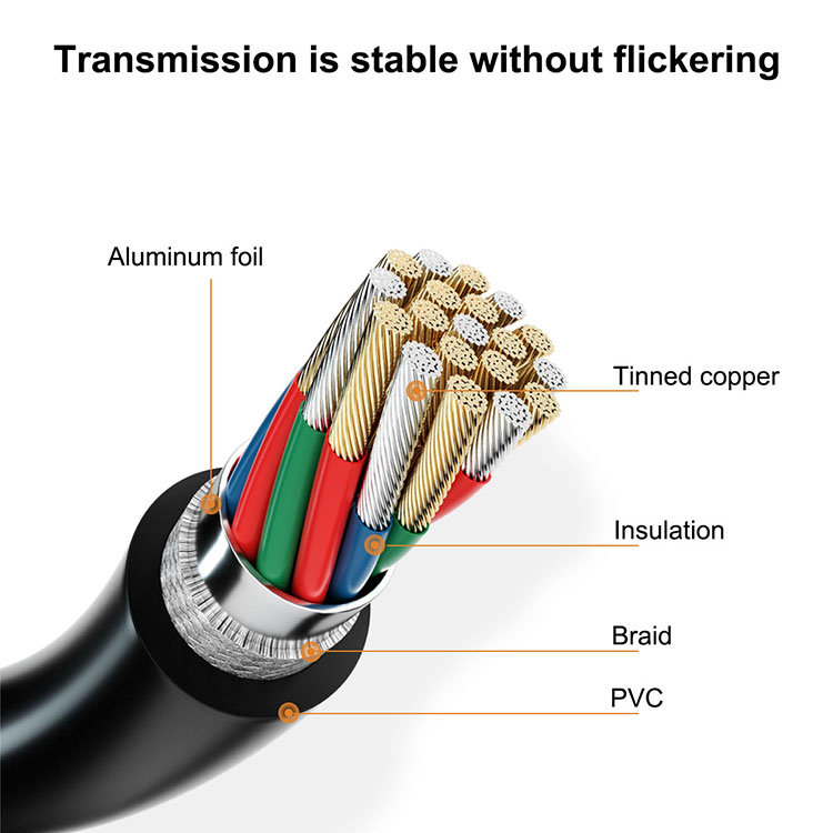 Tesla Elec latest hdmi cable company for laptop