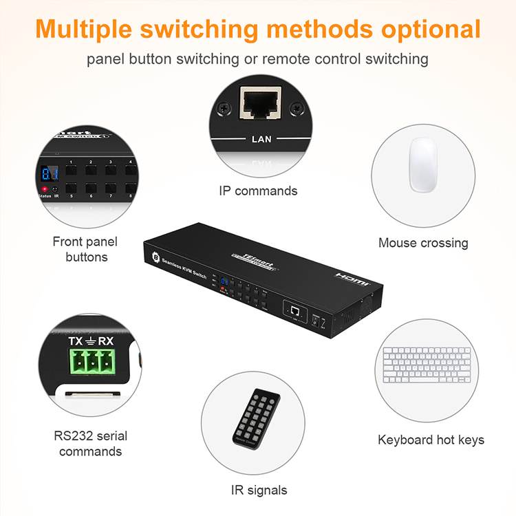 Tesla Elec remote kvm switch customized for printer