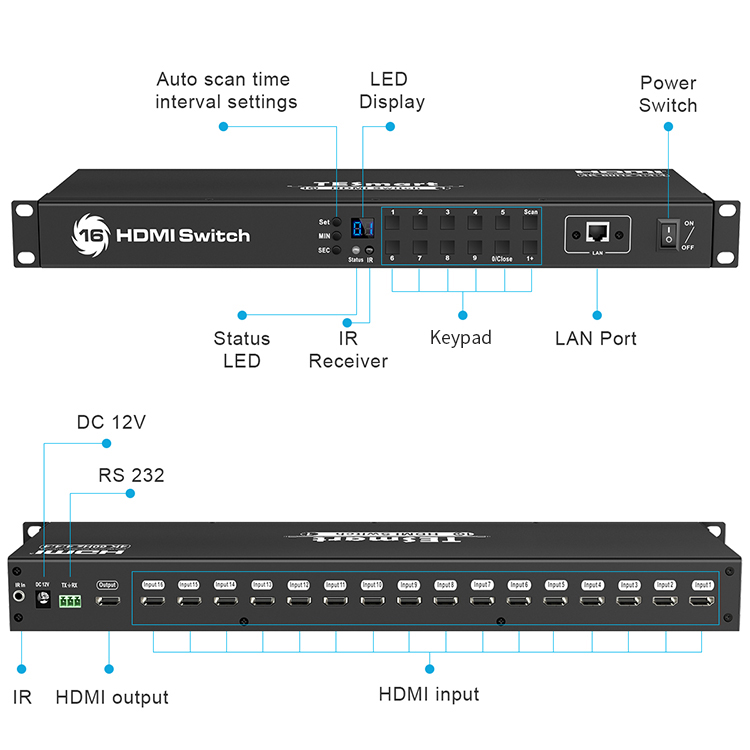 Tesla Elec 5 port hdmi switch factory for display device