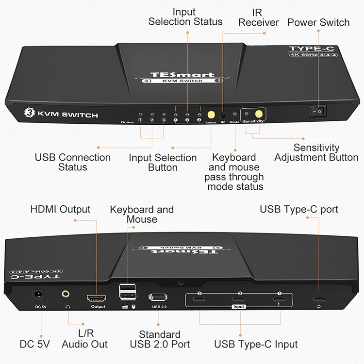 Tesla Elec kvm switch 16 port with good price for printer